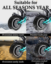 8.5 x 3.0 Inches Off Road Outer Tire &Inner Tube